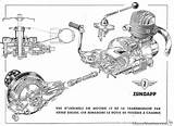 Zundapp Kk200 1940 Engine Diagram Train Drive sketch template