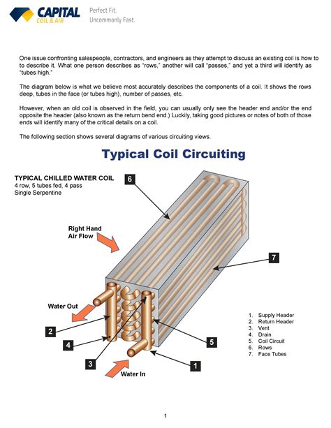 chilled water cooling coils circuiting  easy