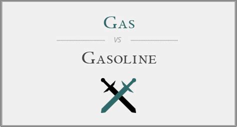 gas  gasoline