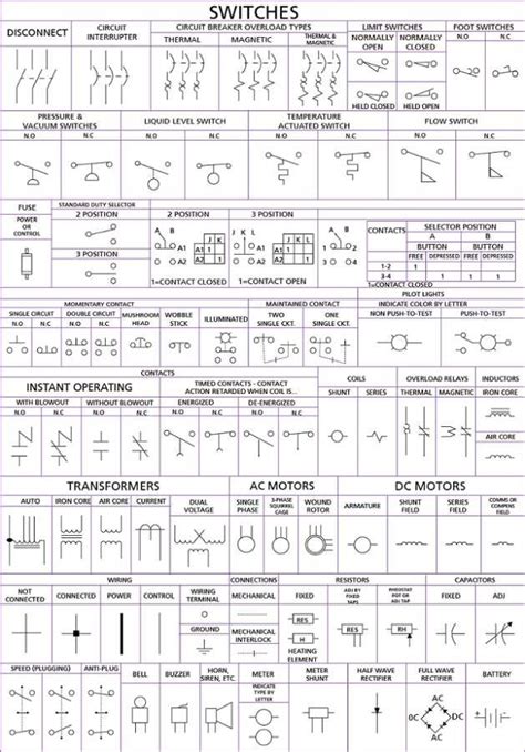 motor control schematic symbols