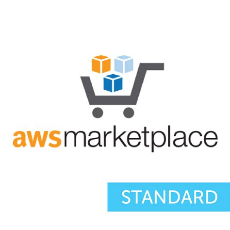amazon marketplace cloud elements api integration platform ipaas