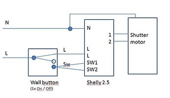 roller shutter motor wiring diagram somfy motor wiring diagram toyota trailer light wiring