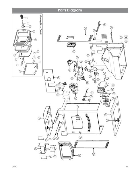 parts diagram viewing door detail united states stove company  user manual page