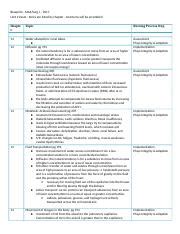 blueprint unit    docx blueprint medsurg   unit  exam items  listed