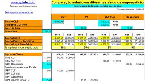 Planilha De Salário E Cálculo De Salário Líquido Excel Grátis