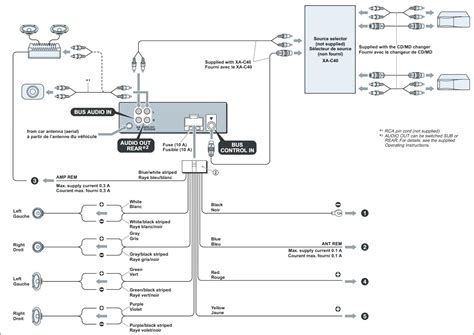 sony xplod wiring harness diagram