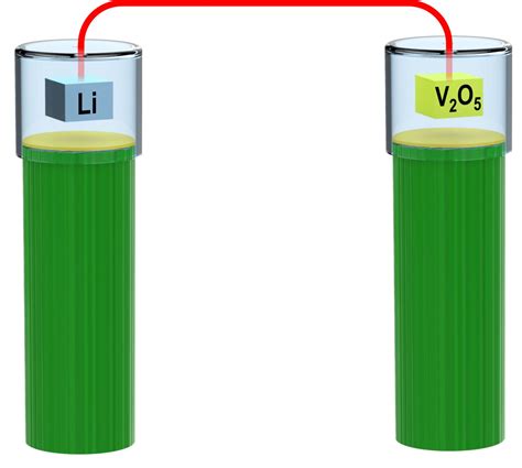 engineers invent   bio compatible ion current battery