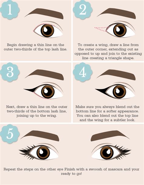 The Right Way To Apply Eyeliner For Your Eye Shape Beauty And The