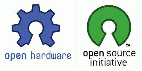 future  open source part ii rasterweb
