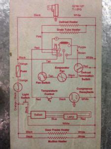 true gdm  wire schematic refrigeration mechanics
