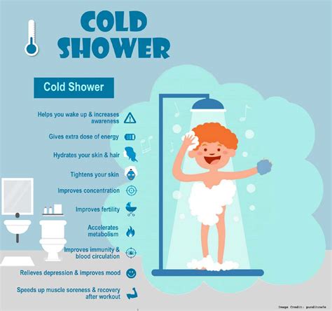 7 Weird Facts Showing The Amazing Benefits Of Cold Showers Hot Sex