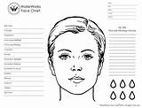 Face Makeup Chart Coloring Charts Printable Pages Template Make Kids Mac Faces Male Visit Choose Board Wallpaper sketch template