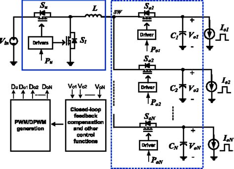 ccmdcm power multiplexed control scheme  single inductor multiple output dcdc power