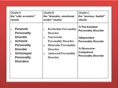 types  personality disorders clusters  personality disorders