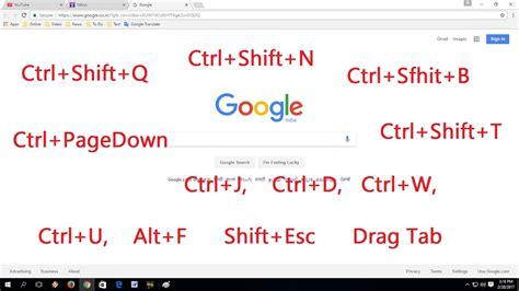 shortcut key  chrome browser   dont