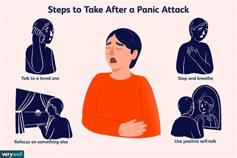 panic attacks signs symptoms  complications