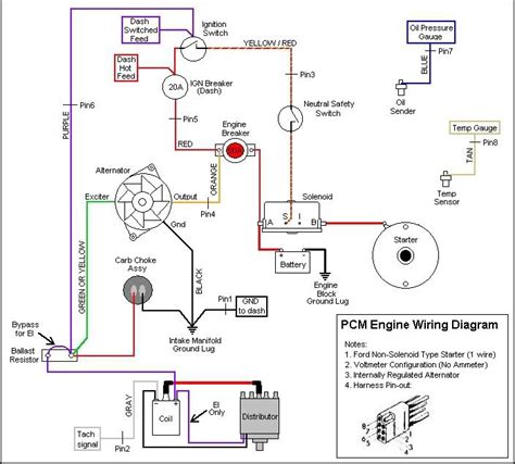 mastercraft prostar wiring diagram wiring diagram pictures