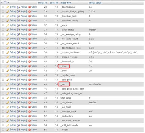 mysql   meta values  meta key column stack overflow