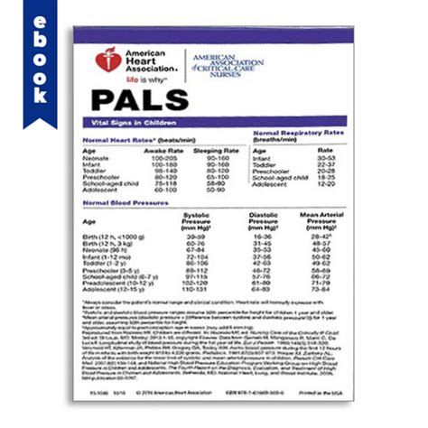 aha  pals digital pocket reference card aed superstore