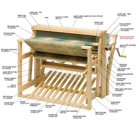 schachtspindlecom  productsweavingstandard floor loom loom weaving floor loom loom
