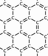 Graphite Covalent Chem Silicates Solids Bonding Libretexts Chemical sketch template