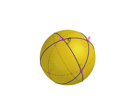 spherical geometry geogebra