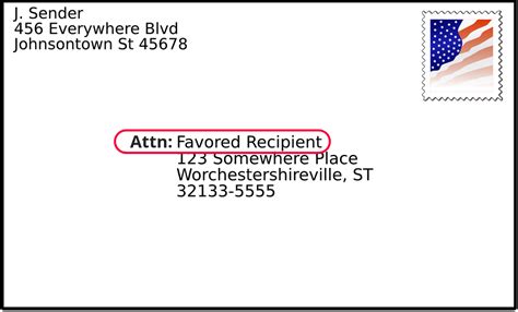 address envelope   usa ultimate guide text  letter