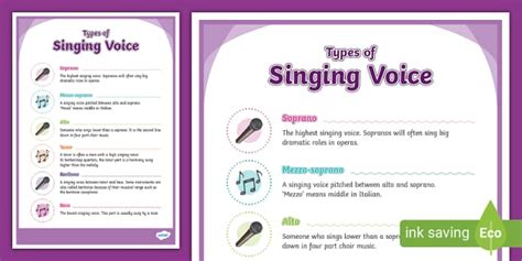 types  singing voice display poster twinkl ks