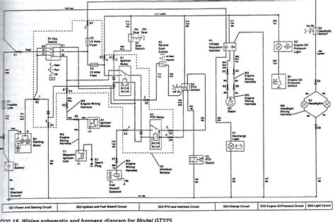 john deere gator  wiring diagram