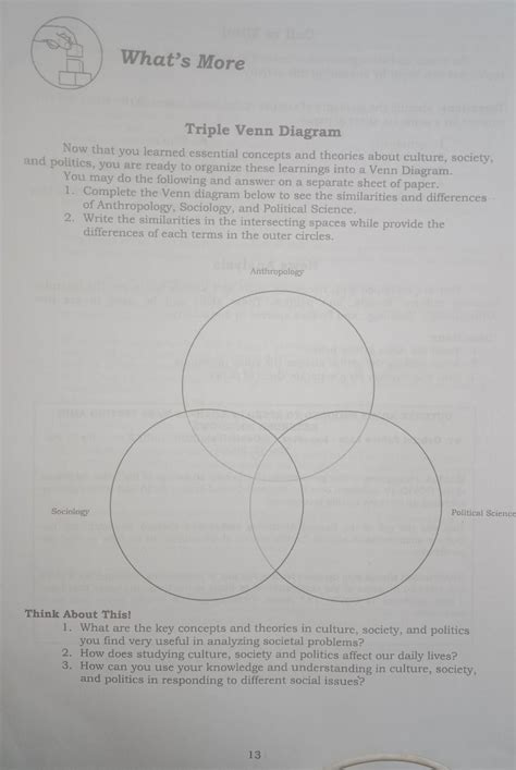 triple venn diagramsimilarities and differences of anthropology