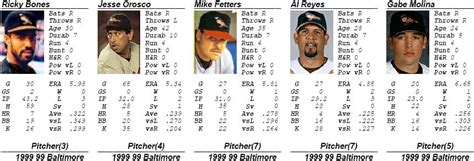 baltimore orioles player cards