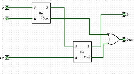 digital logic trouble designing  adder  works  register  logisim electrical