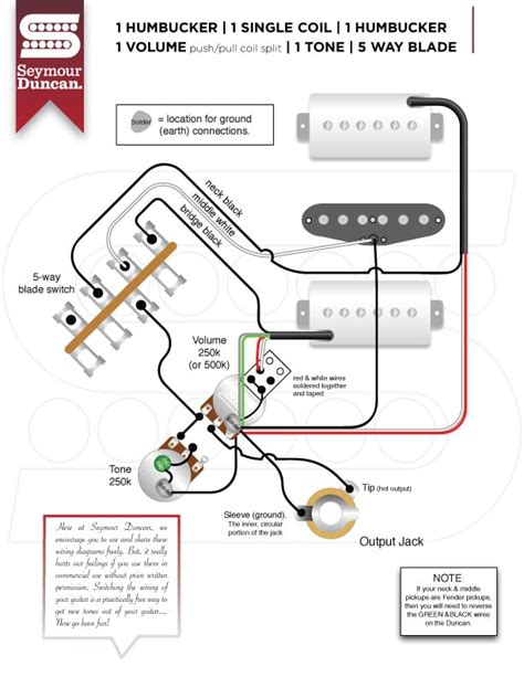 ibanez wiring diagram seymour duncan wiring diagram