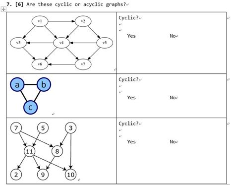 solved   cyclic  acyclic graphs cheggcom