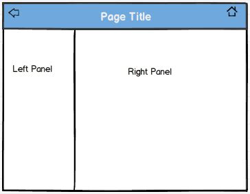 panel layout