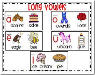 ms woods kindergarten class vowels vowels vowels