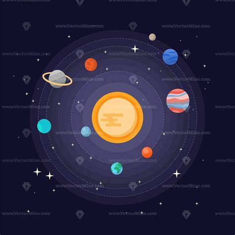 solar system vector illustration uranus saturn  vector illustration life science