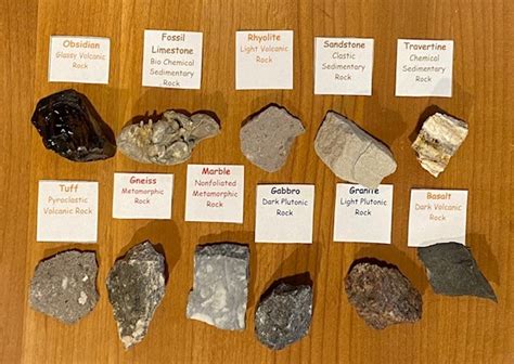 mineral identification  easy  kit