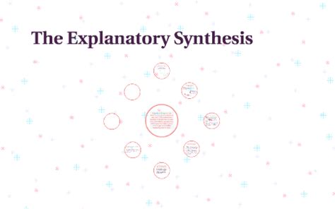 explanatory synthesis essay  jessica schantz