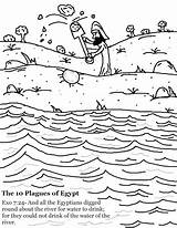 Plagues Egypt Coloring Pages Plague Ten Printable Blood Water River Colouring Sheet First Clipart 1st Bible Kids Color Sheets Turned sketch template