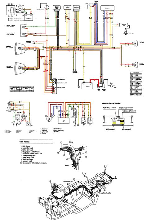 kawasaki  klf  bayou wiring diagram electrical wiring diagram motorcycle wiring