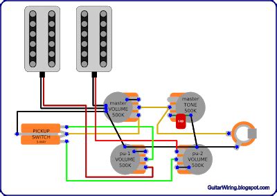 guitar wiring blog diagrams  tips les paul  sg guitar diy cigar box guitar plans