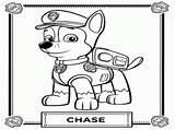 Paw Patrol Coloring Pages Chase Colouring Printable Print Zuma Template Kit Clipart Car Library Coloringhome Popular sketch template