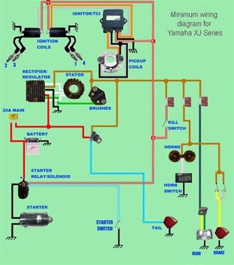 ellie wired motorcycle  wire regulator rectifier wiring diagram