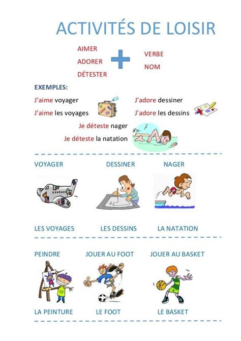Parler De Ses GoÛts Les Loisirs French Language Basics French Basics