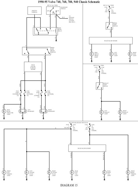 chevy truck tail light wiring diagram wiring diagram