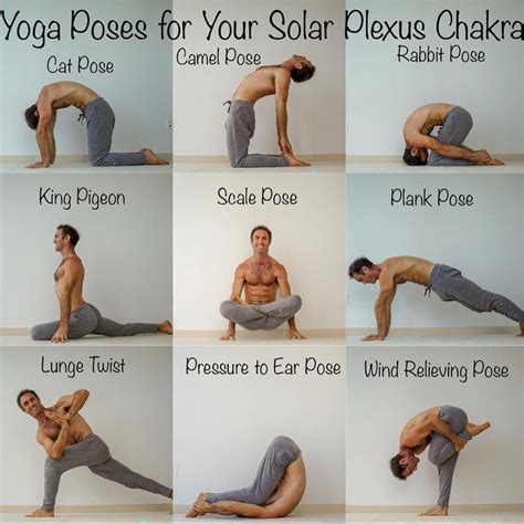 examine   yoga  beginners      solar plexus