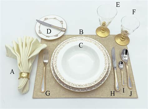 table setting guide  basic diner  formal dinner artelia