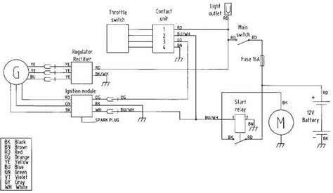 motorcycle ignition coil wiring diagram