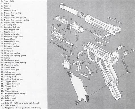 luger army discount luger pistol caliber german guns deutsch weapons guns german language